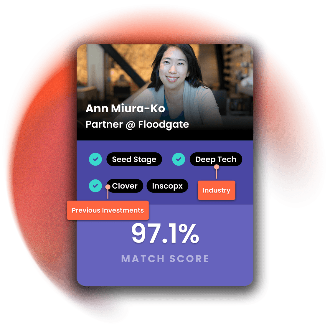 Match